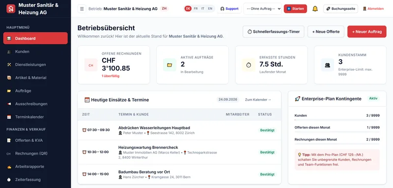 artisan24.ch Dashboard mit offenen Rechnungen, aktiven Aufträgen, erfassten Stunden und den heutigen Terminen